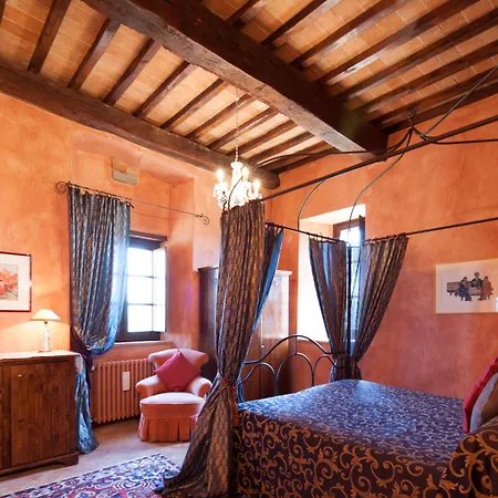 Tenuta Di Canonica Hotel Todi