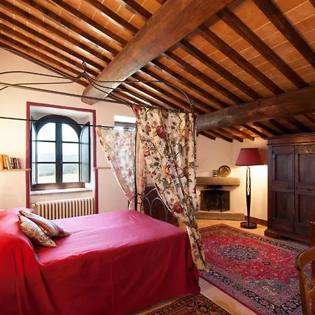 Otel Tenuta Di Canonica